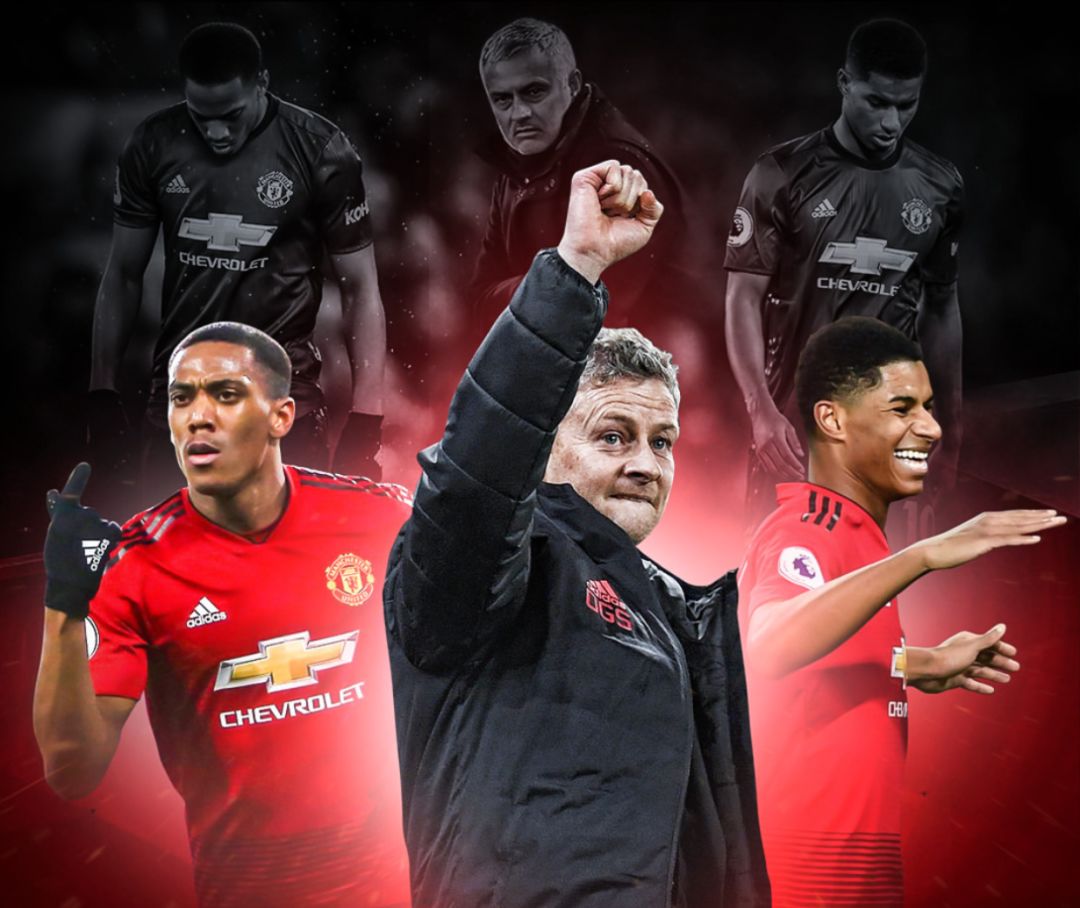 的技能分享 的技能分享